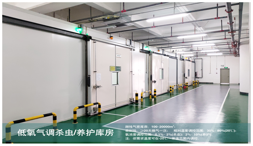 新版GAP發(fā)布，森羅氣調養護技術(shù)助力中藥材高質(zhì)量發(fā)展！