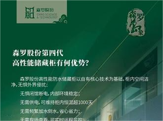 《森羅萬(wàn)象》，萬(wàn)象包羅第88問(wèn)